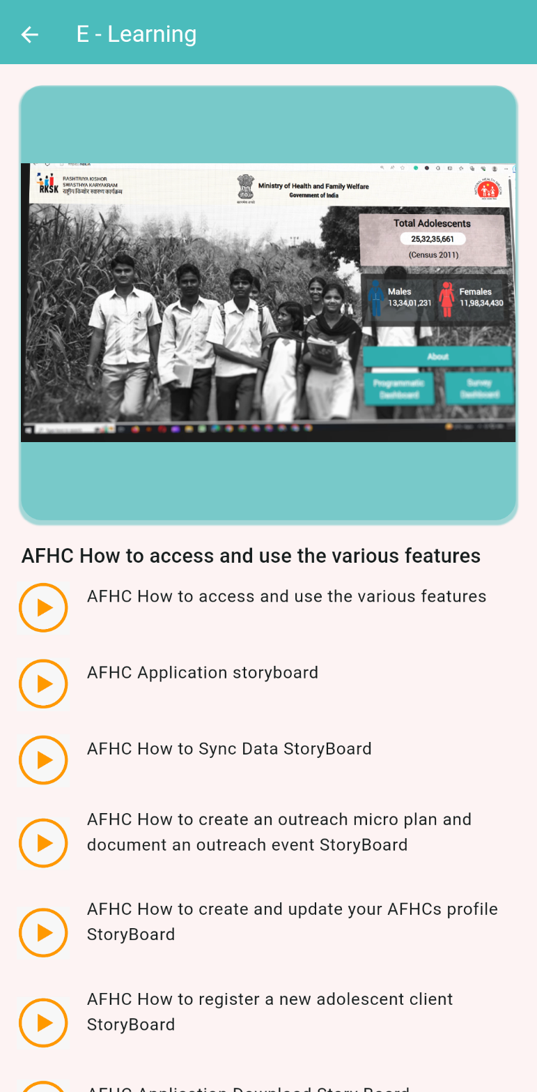 Dashboard Screenshot