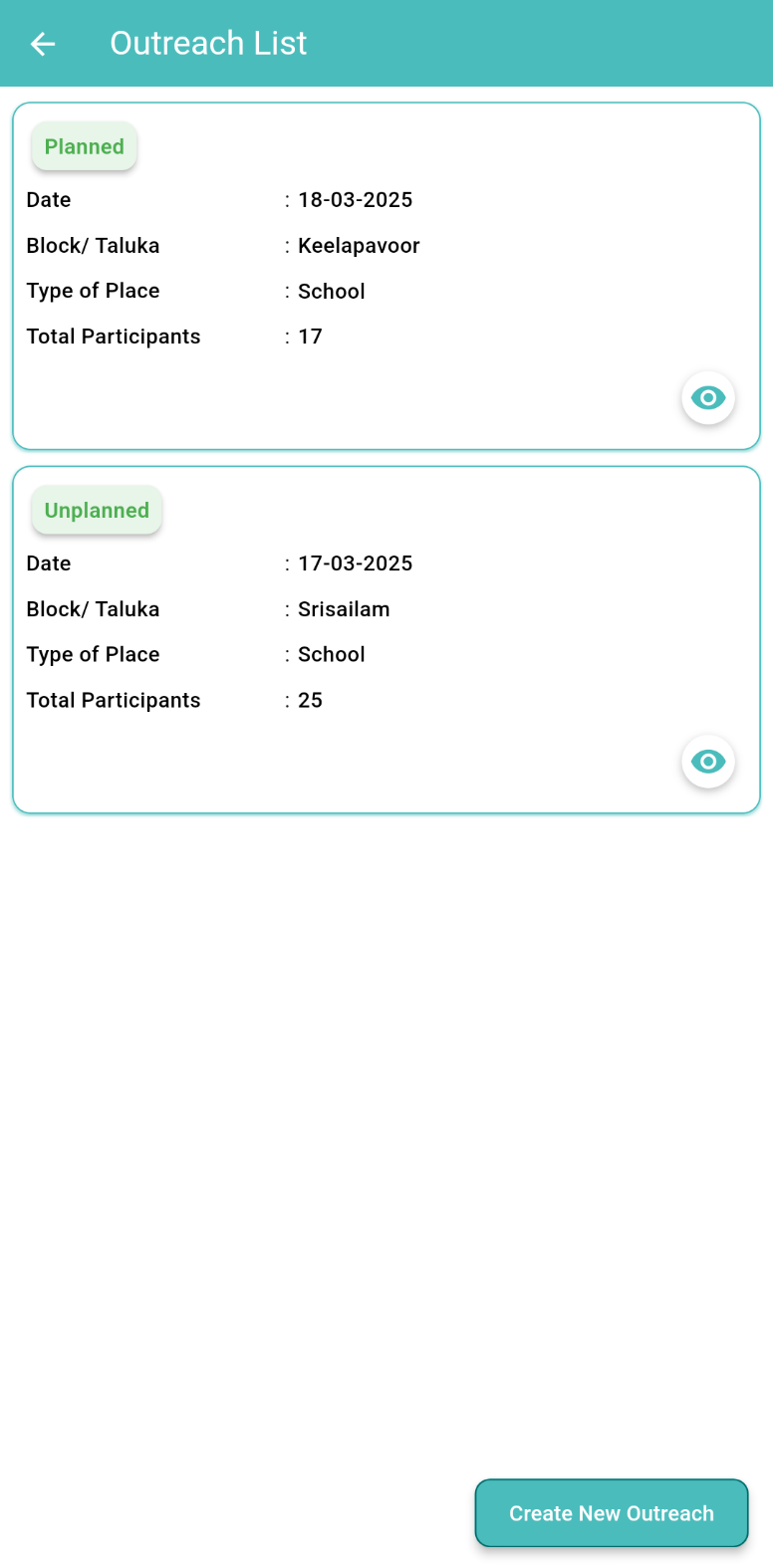 Dashboard Screenshot